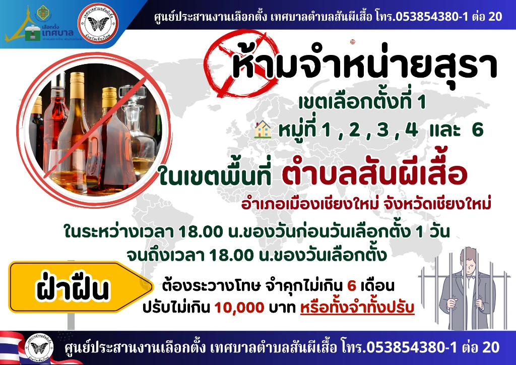 ประชาสัมพันธ์... ห้ามจำหน่ายสุราในเขตเลือกตั้ง ศูนย์ประสานงานการเลือกตั้งประจำเทศบาลตำบลสันผีเสื้อ ขอแจ้งประชาสัมพันธ์ ห้ามขาย จำหน่าย จ่ายแจก หรือจัดเลี้ยงสุราในเขตเลือกตั้ง (เขตเลือกตั้งที่ 1 หมู่ที่ 1 , 2 , 3 , 4 และ 6)